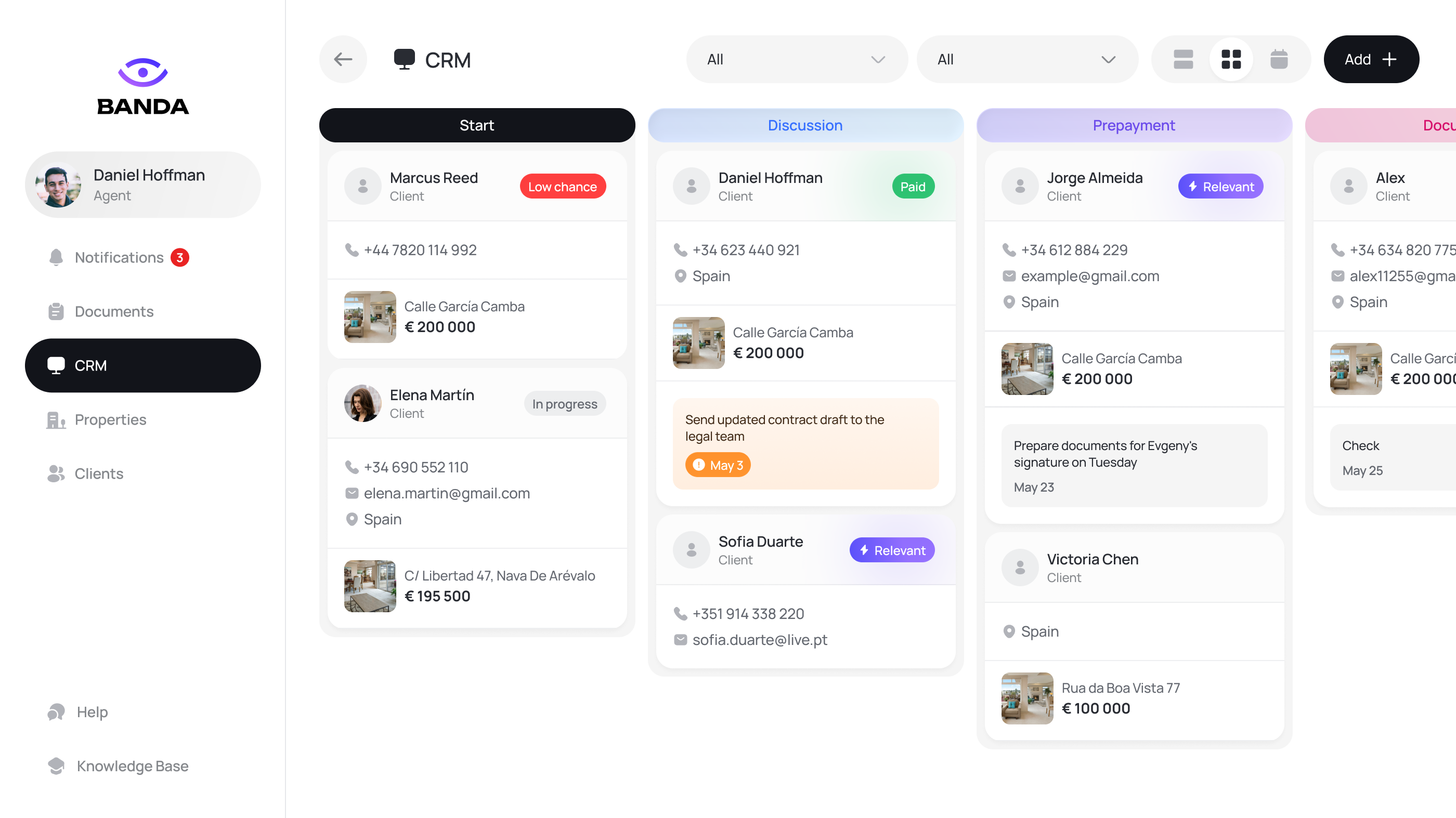Data points on top of landscape